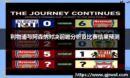 利物浦与阿森纳对决前瞻分析及比赛结果预测